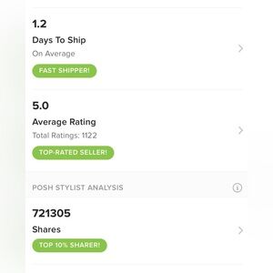 ⭐️ ⭐️⭐️⭐️⭐️ 🎉🥳